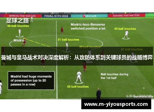 曼城与皇马战术对决深度解析：从攻防体系到关键球员的战略博弈