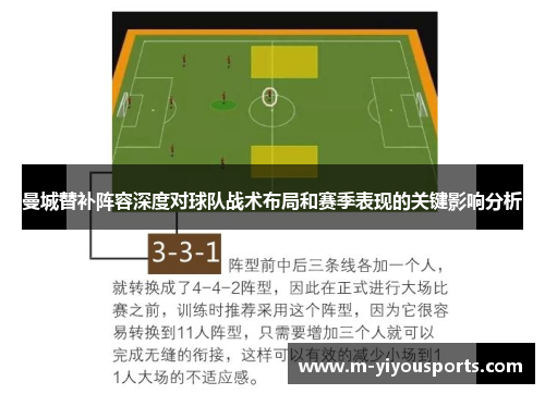 曼城替补阵容深度对球队战术布局和赛季表现的关键影响分析