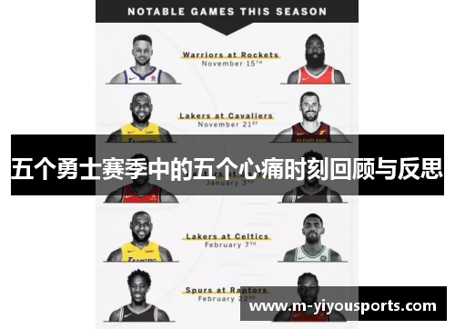 五个勇士赛季中的五个心痛时刻回顾与反思