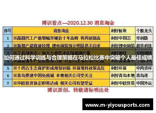 如何通过科学训练与合理策略在马拉松比赛中突破个人最佳成绩