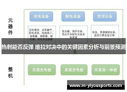 热刺能否反弹 维拉对决中的关键因素分析与前景预测